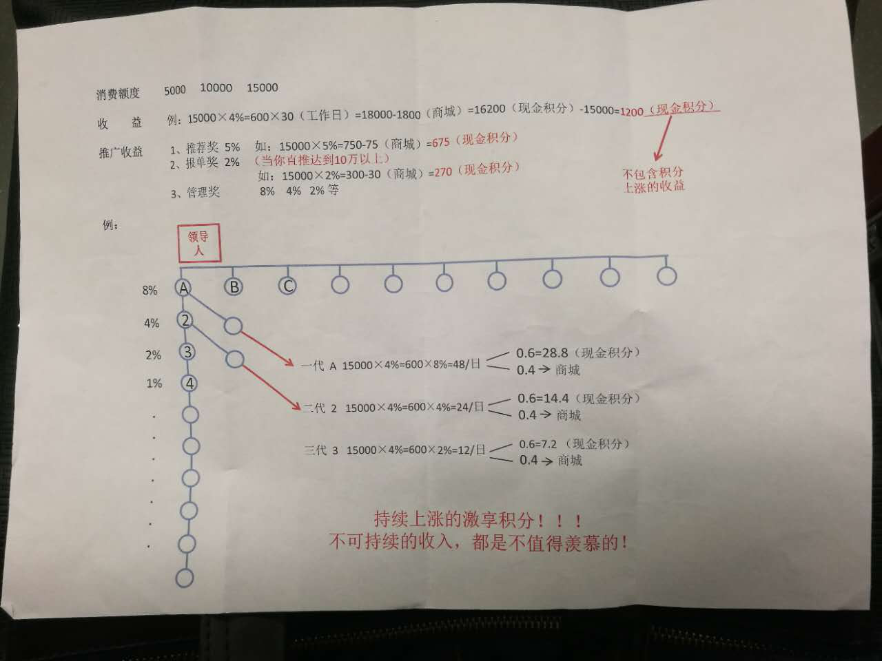 三年级数与代数教案_七年级数学教案下载_五年级数学用字母表示数教案